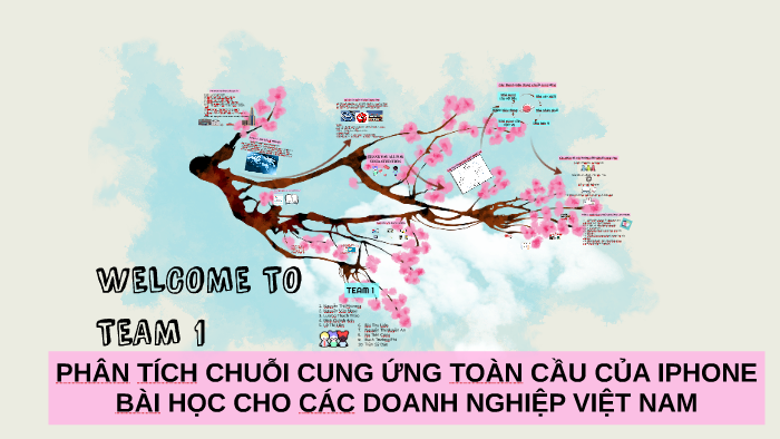 Chi tiết 55 về mô hình chuỗi cung ứng của amazon hay nhất  Du học Akina