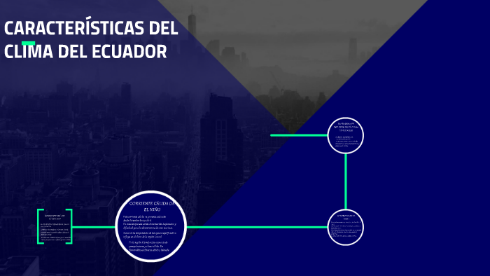 Caracteristicas Del Clima Del Ecuador By Patricia Galarza