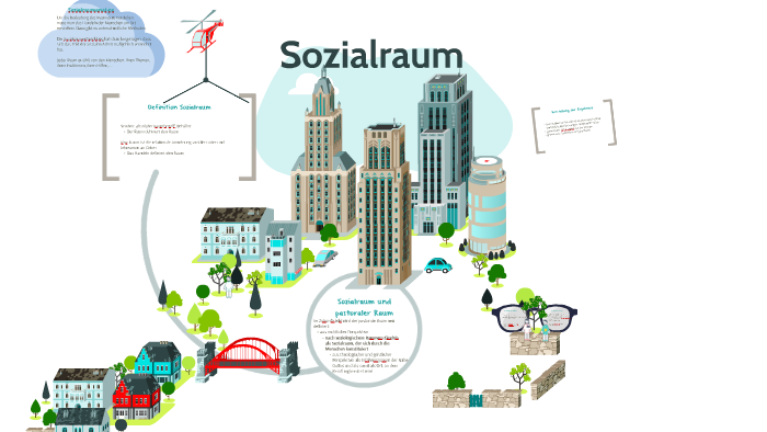 Sozialraum By Daniela Stiens On Prezi