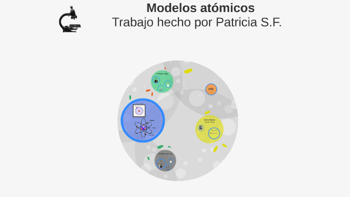 Modelos atómicos by Patricia Sampedro Fernández on Prezi Next