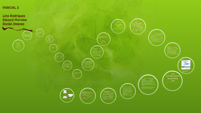 PARCIAL 2 by alejandra rodriguez on Prezi