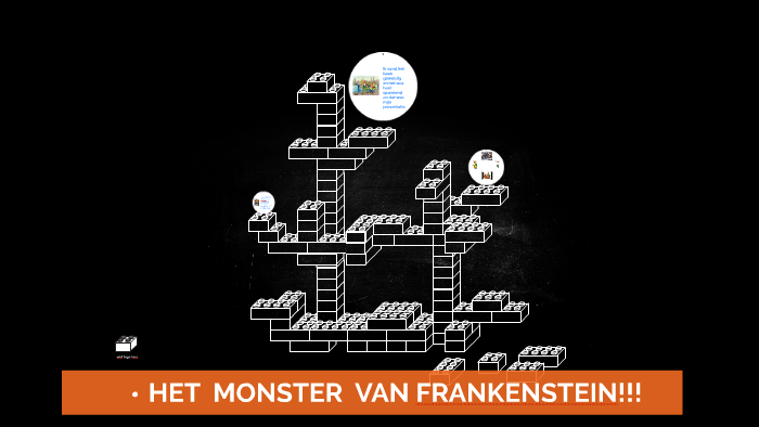 HET MONSTER VAN FRANKENSTEIN!!! by rietlanden Marken on Prezi