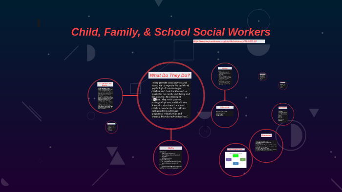 child-family-school-social-workers-by-jasmine-wilson