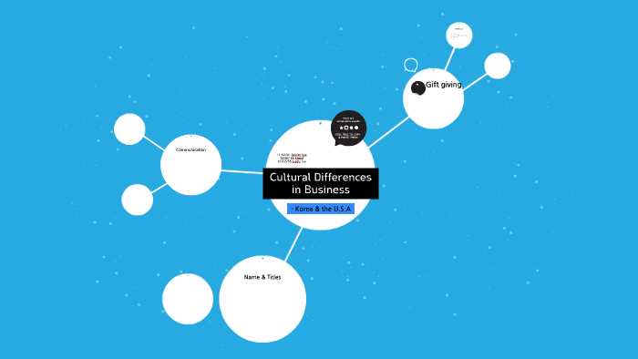 Cultural Differences in Business by Subin Bae