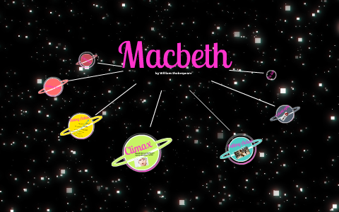 Macbeth Plot Structure by Abby Walker on Prezi