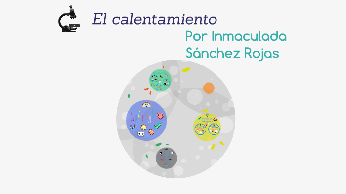 El calentamiento by Inma Sánchez Rojas on Prezi