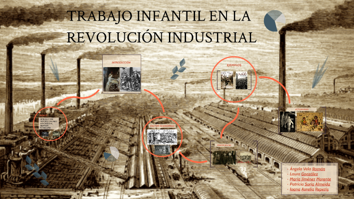 TRABAJO INFANTIL EN LA REVOLUCIÓN INDUSTRIAL by Ioana Aurelia Repezis ...