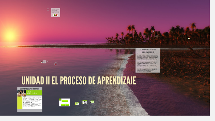 UNIDAD II EL PROCESO DE APRENDIZAJE by jose mario zaragoza gomez on Prezi