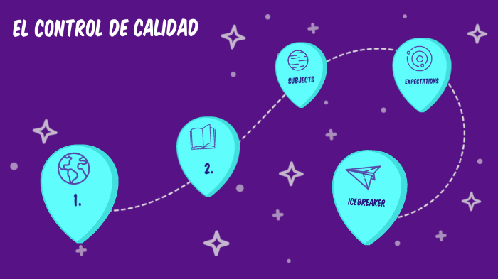 El control de calidad by Nerea Santos Suárez on Prezi