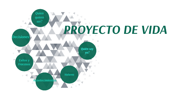 MI PROYECTO DE VIDA by lizdaney correa jaramillo on Prezi