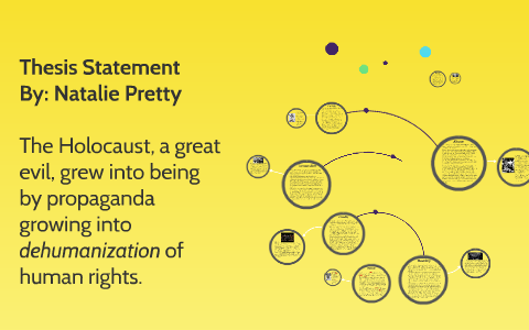 Thesis Statement by Natalie Pretty on Prezi