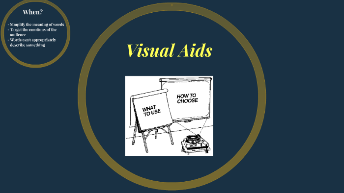 introduction-to-visual-aids-by-priscilla-patino