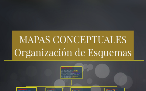 MAPAS CONCEPTUALES by Miguel Medina on Prezi