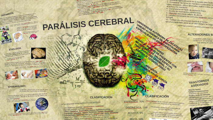 PARÁLISIS CEREBRAL by Minerva Rayas García on Prezi