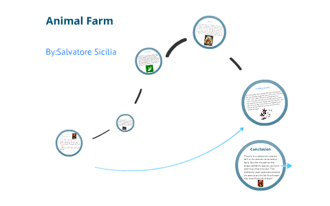 Animal Farm Plot Graph By Sal Sicilia