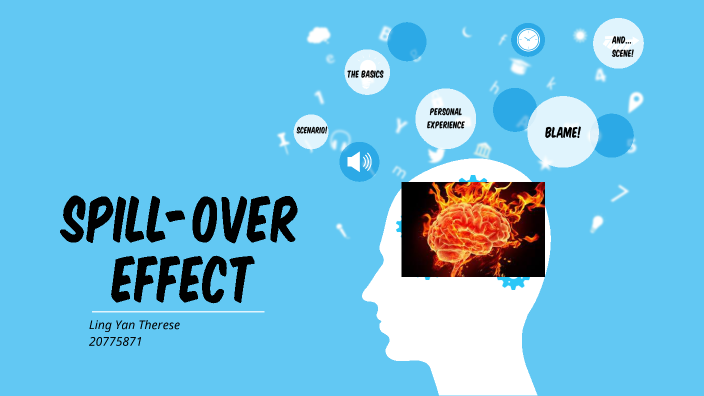 thesis spillover effect