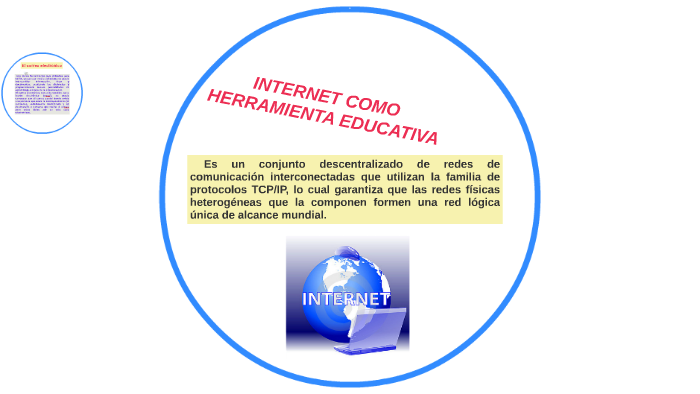 Internet Como Herramienta Educativa By Cruza Diaz 6553