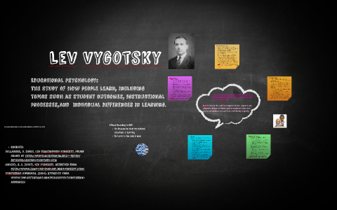 Lev Vygotsky by Becca Mitchell on Prezi