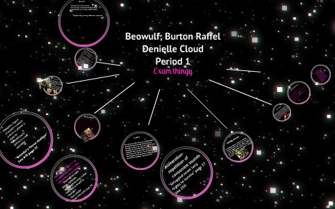 BeoWulf Translated by Burton Raffel by denielle cloud on Prezi