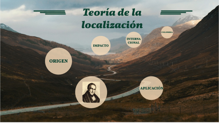 Teoría De La Localización By Sebastian Barbosa On Prezi