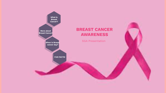 Breast Cancer Awareness by jana kardaly on Prezi