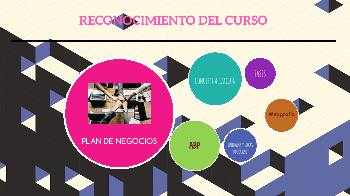 PLAN DE NEGOCIOS by NATHALIE DUQUE on Prezi