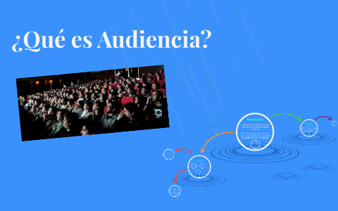 ¿Qué es Audiencia? by Alejandro Esteban on Prezi