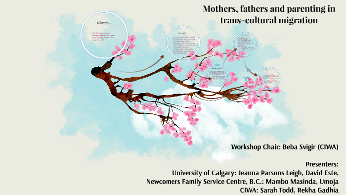 Cross-Cultural Parenting Program by on Prezi
