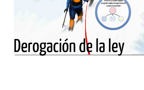 Derogación De La Ley. By Stefany Guevara On Prezi