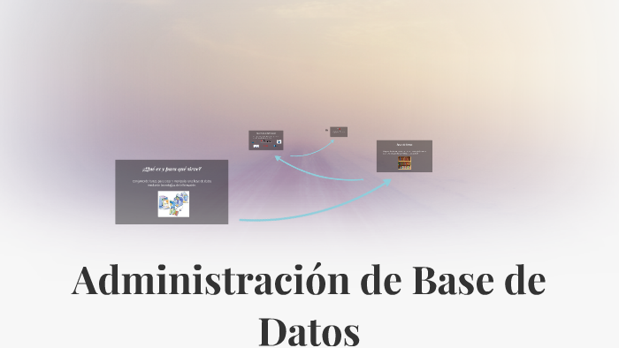 Administracion de Base de Datos by Ilse Hernández Alba on Prezi