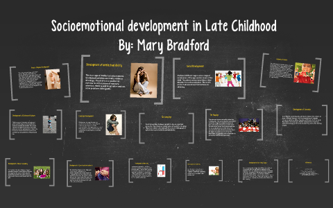 Mental development in outlet late childhood