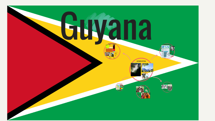 guyana by Becca Mills on Prezi