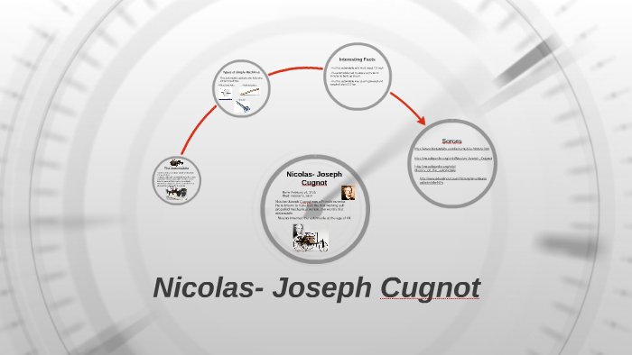 Nicolas Joseph Cugnot by angel beaulieu on Prezi