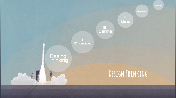 Design thinking by Paula Saiz on Prezi