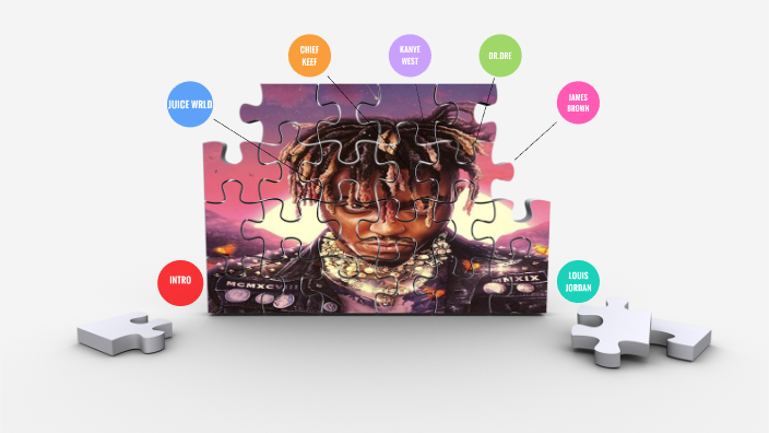 Juice WRLD by Nicholas Bratchell on Prezi