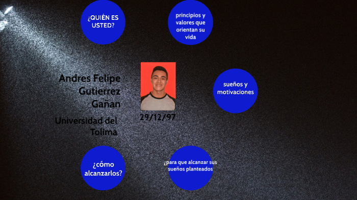 proyecto de vida y universidad by ANDRES FELIPE GUTIERREZ GANAN on Prezi