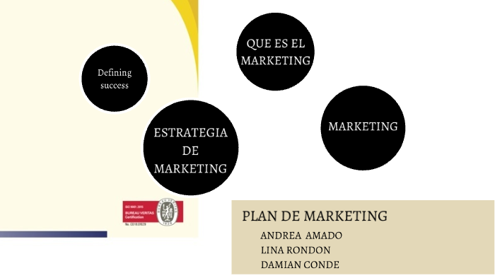 PLAN DE MARKETING by Mercadeo Mercadeo on Prezi
