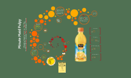 Minute Maid Pulpy Marketing By Robert Naquila