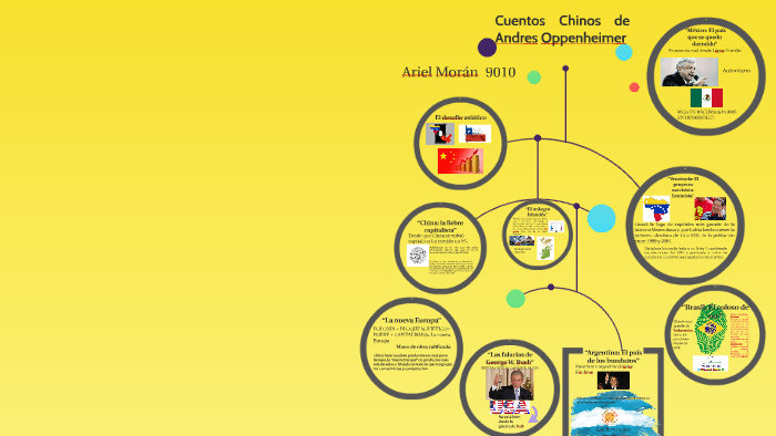 Cuentos Chinos de Andres Oppenheimer by Ariel Moran on Prezi Next