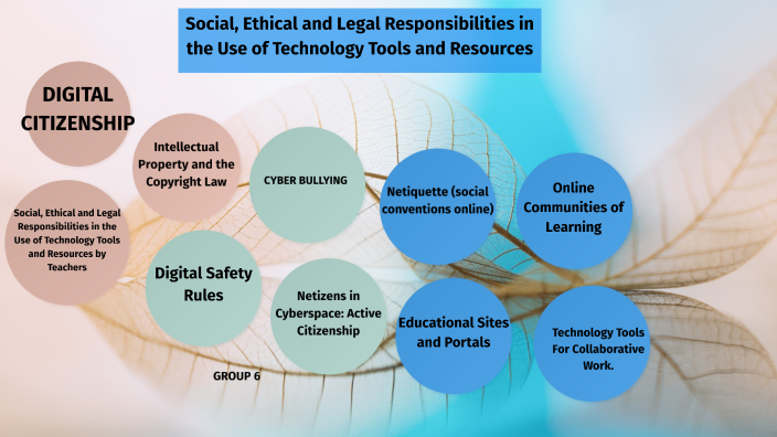 Social, Ethical And Legal Responsibilities In The Use Of Technology ...