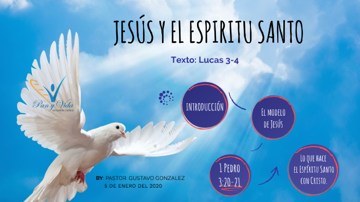 Jesús y el Espíritu Santo by iglesia pan y vida on Prezi