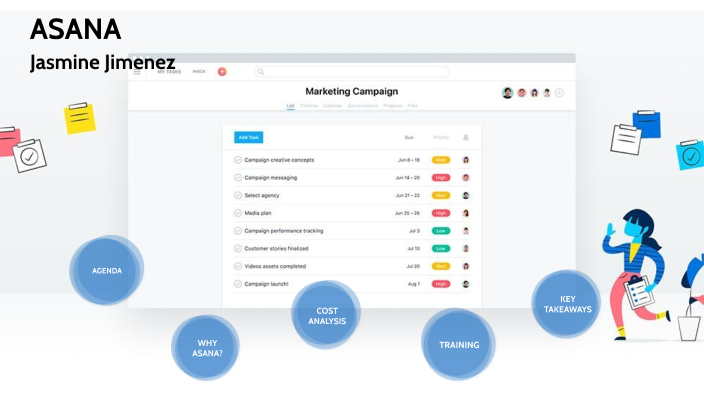 Asana by Jasmine Jimenez on Prezi