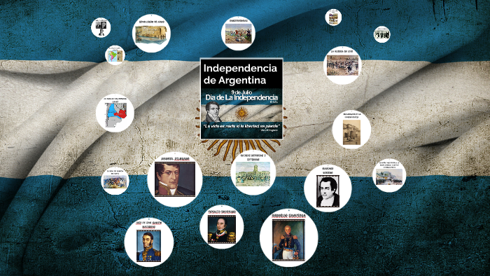 Independencia de Argentina by Sebastian Casallas on Prezi