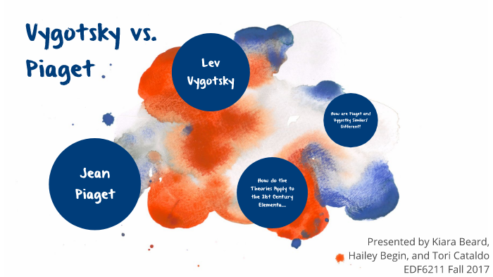 Piaget vs. Vygotsky by Kiara Beard on Prezi