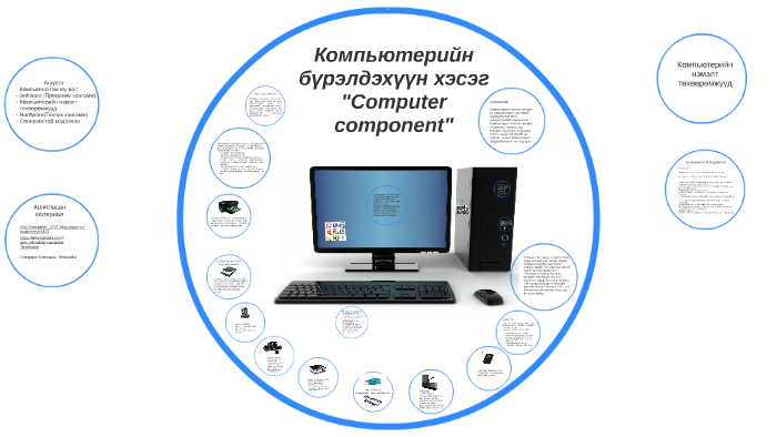 МЭДЭЭЛЭЛ ТЕХНОЛОГИЙН ХЭРЭГЛЭЭ by Б. Нямка on Prezi