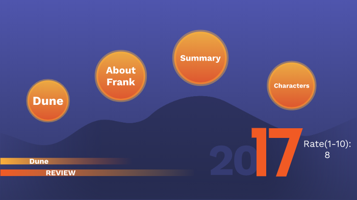 Dune Review by Alex Stohr on Prezi