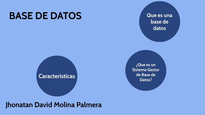 BASE DE DATOS by JHONATAN MOLINA on Prezi