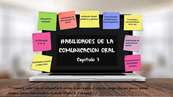 Habilidades Para La Comunicación Oral By Diana Alexandra Garcia Diaz On ...