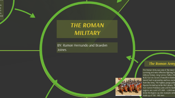 the-roman-military-by-ramon-hernando