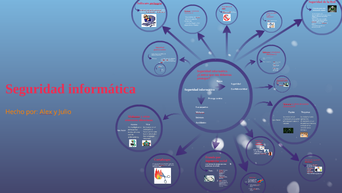 Seguridad informática by Julio Jimenez on Prezi